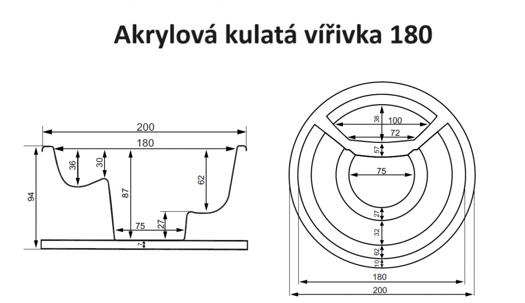 Výkresy