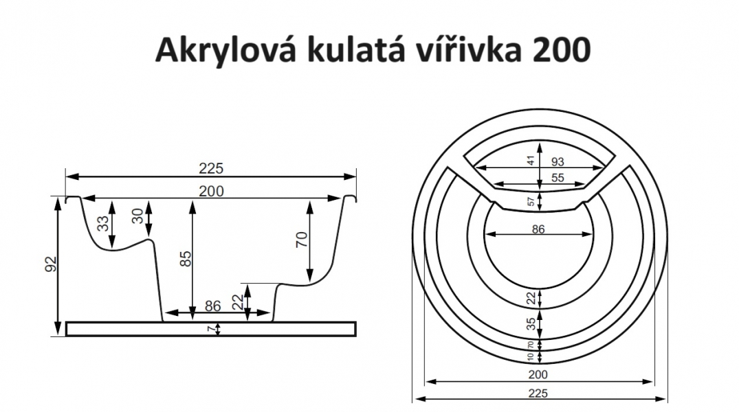 Výkresy