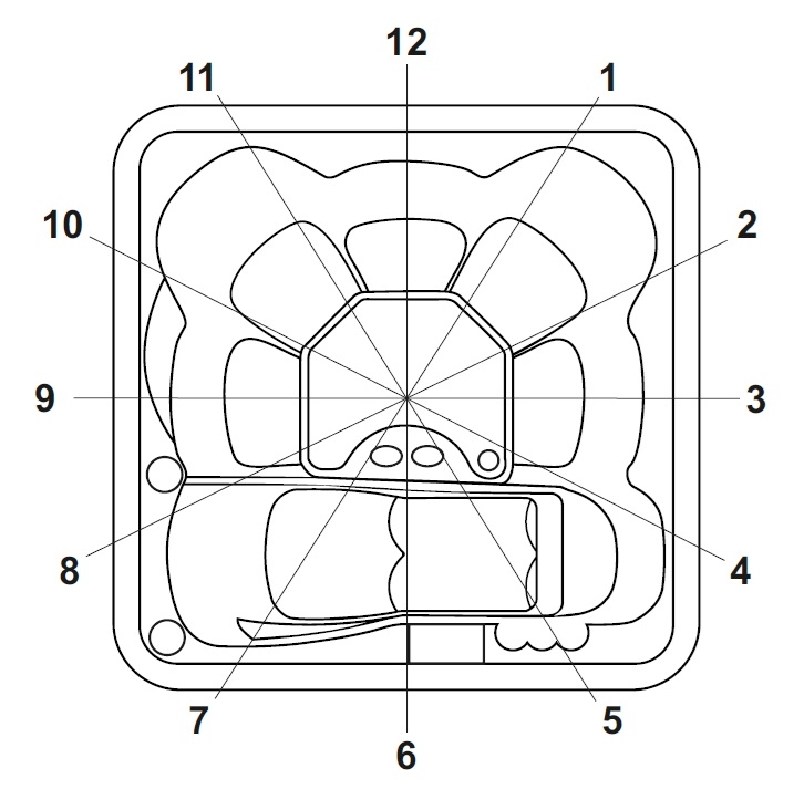 Jaccuzi 220