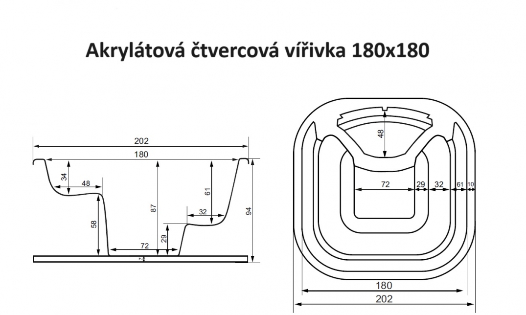 Výkresy